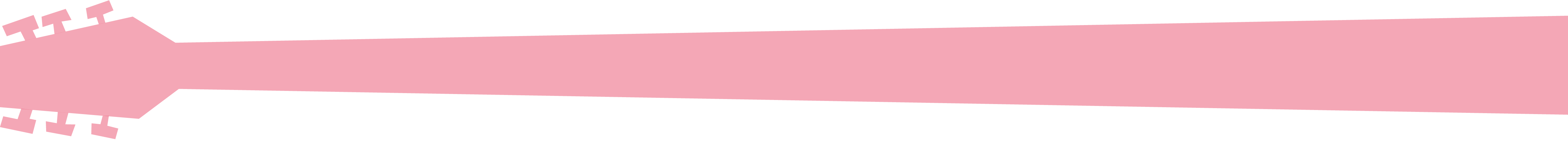 Startguitar